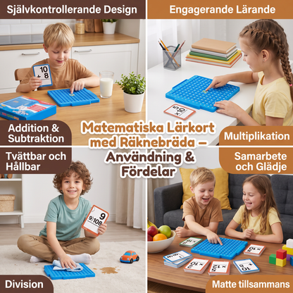 Matematiska lärkort med räknebräda – Addition, subtraktion, multiplikation och division