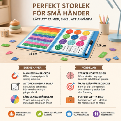 RekenMeister Magnetiskt Matematikspel