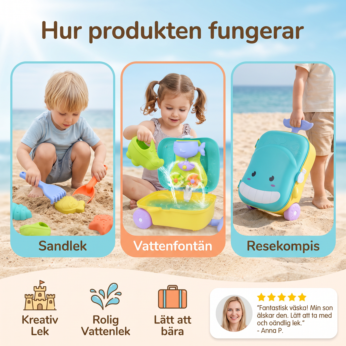 Barnens Strandleksaksväska med Sandverktyg och Timglas