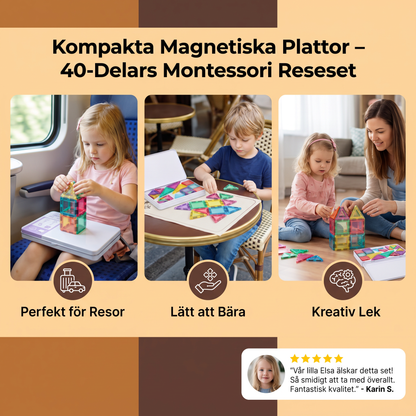 Kompakta Magnetiska Plattor – 40-Delars Montessori Reseset