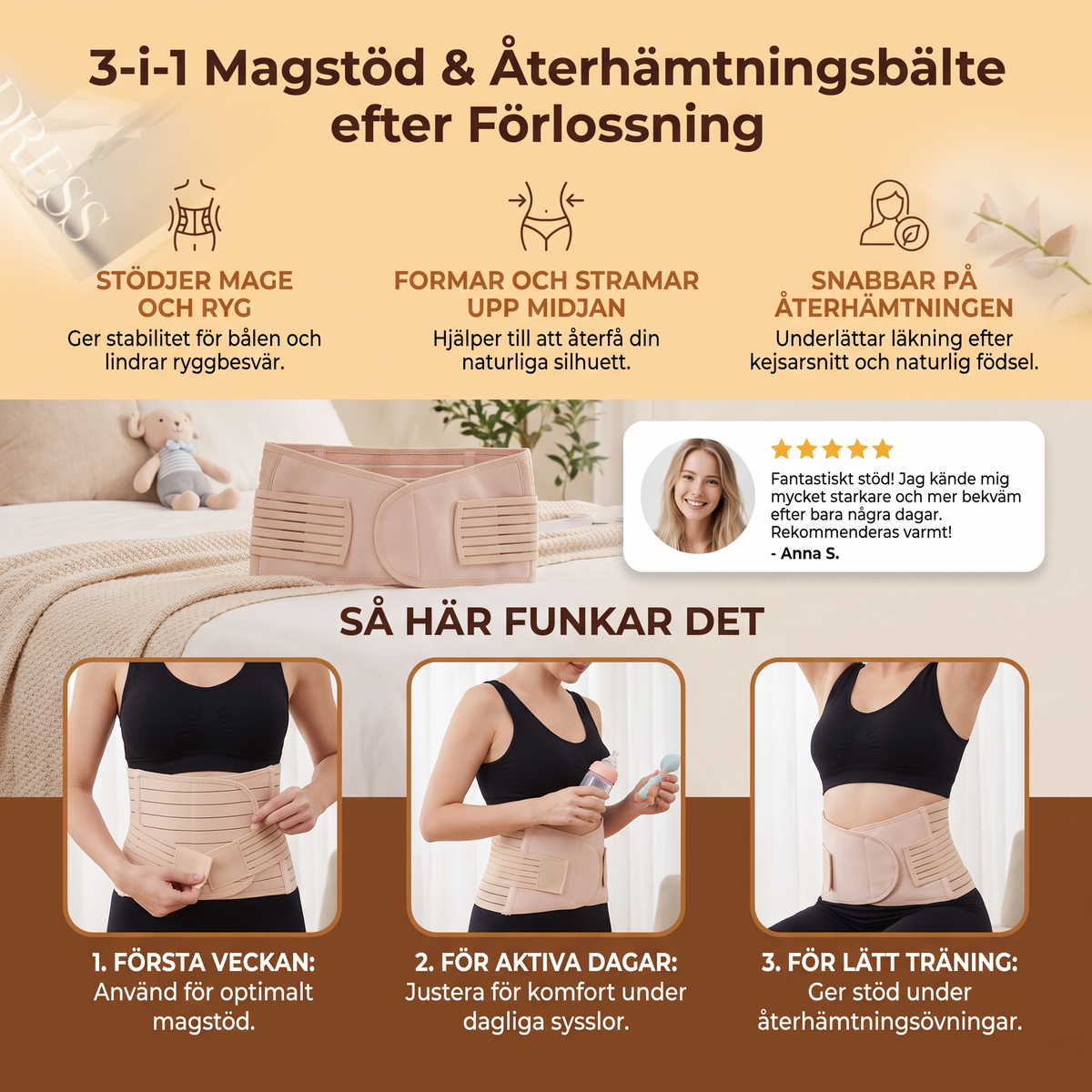 3-i-1 Magstöd & Återhämtningsbälte efter Förlossning