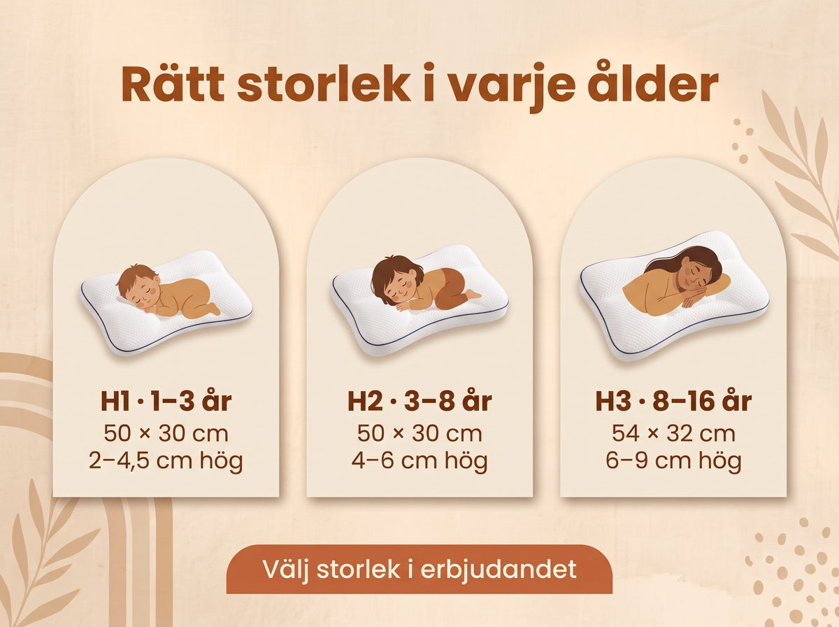 Kuddens storlekar efter ålder
