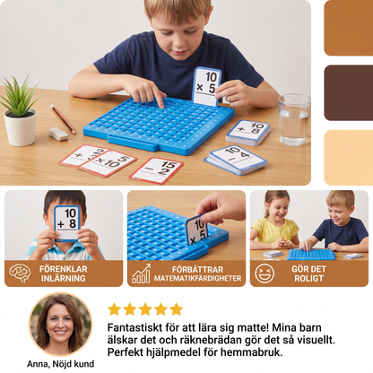 Matematiska lärkort med räknebräda – Addition, subtraktion, multiplikation och division