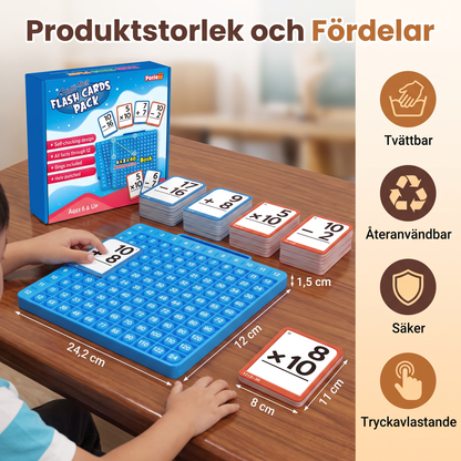 Matematiska lärkort med räknebräda – Addition, subtraktion, multiplikation och division